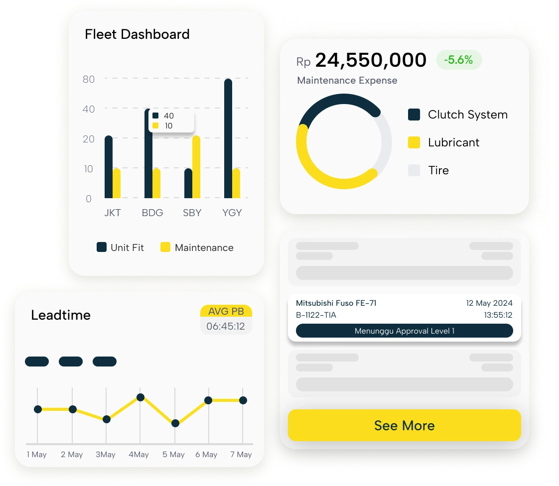 Pemeliharaan armada lebih efisien dengan sistem terintegrasi